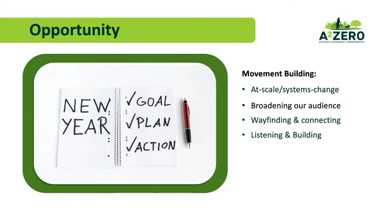 Thumbnail image for A2Zero Sustainability Series 2026