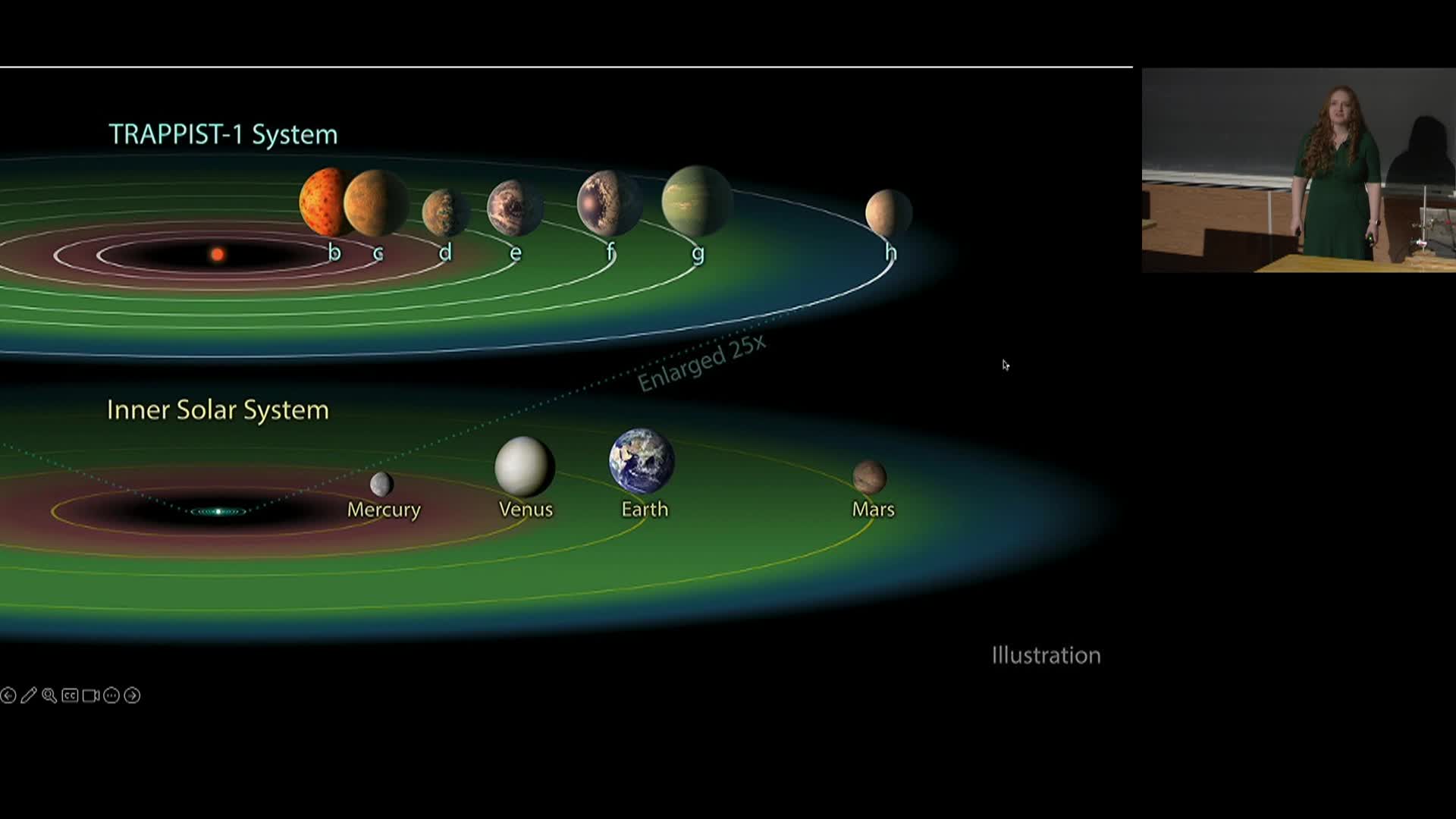 Thumbnail image for Saturday Morning Physics