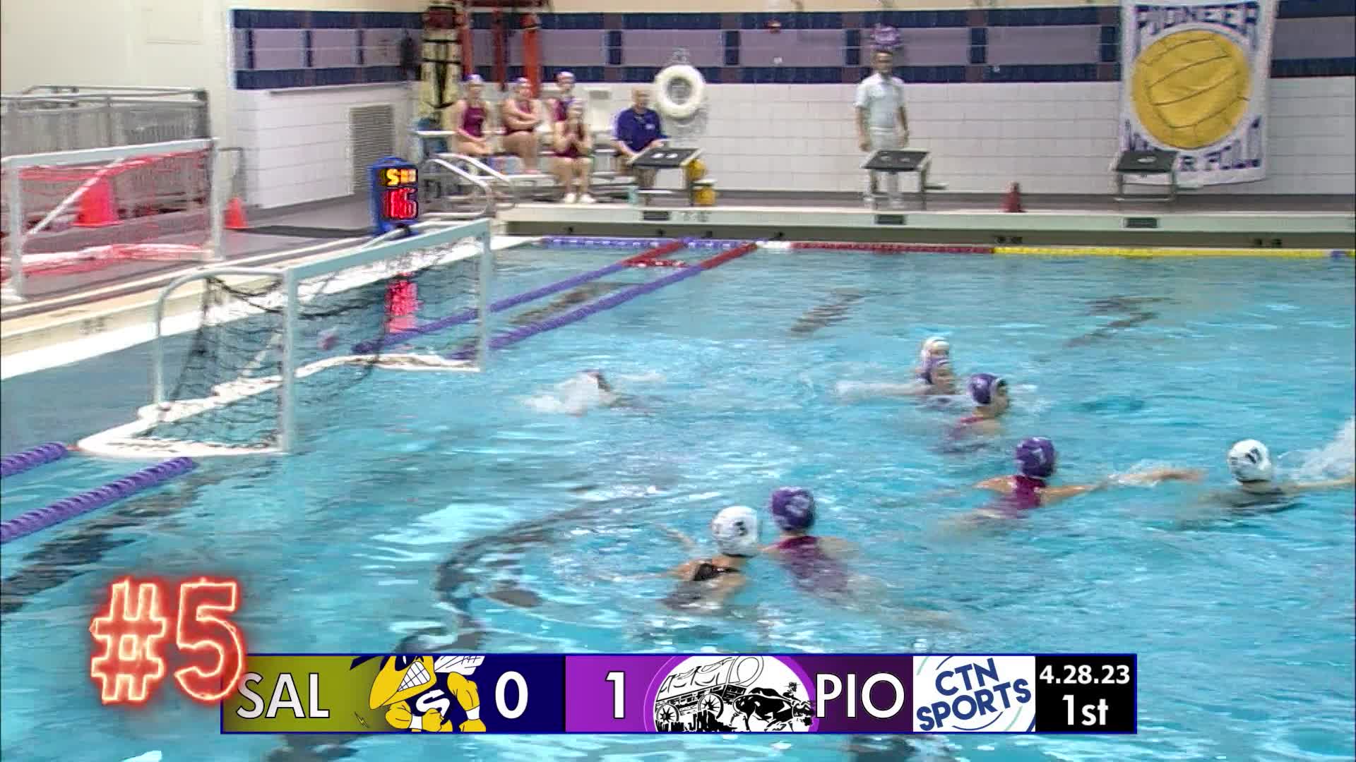 Thumbnail image for CTN Sports Top Plays: Spring 2023