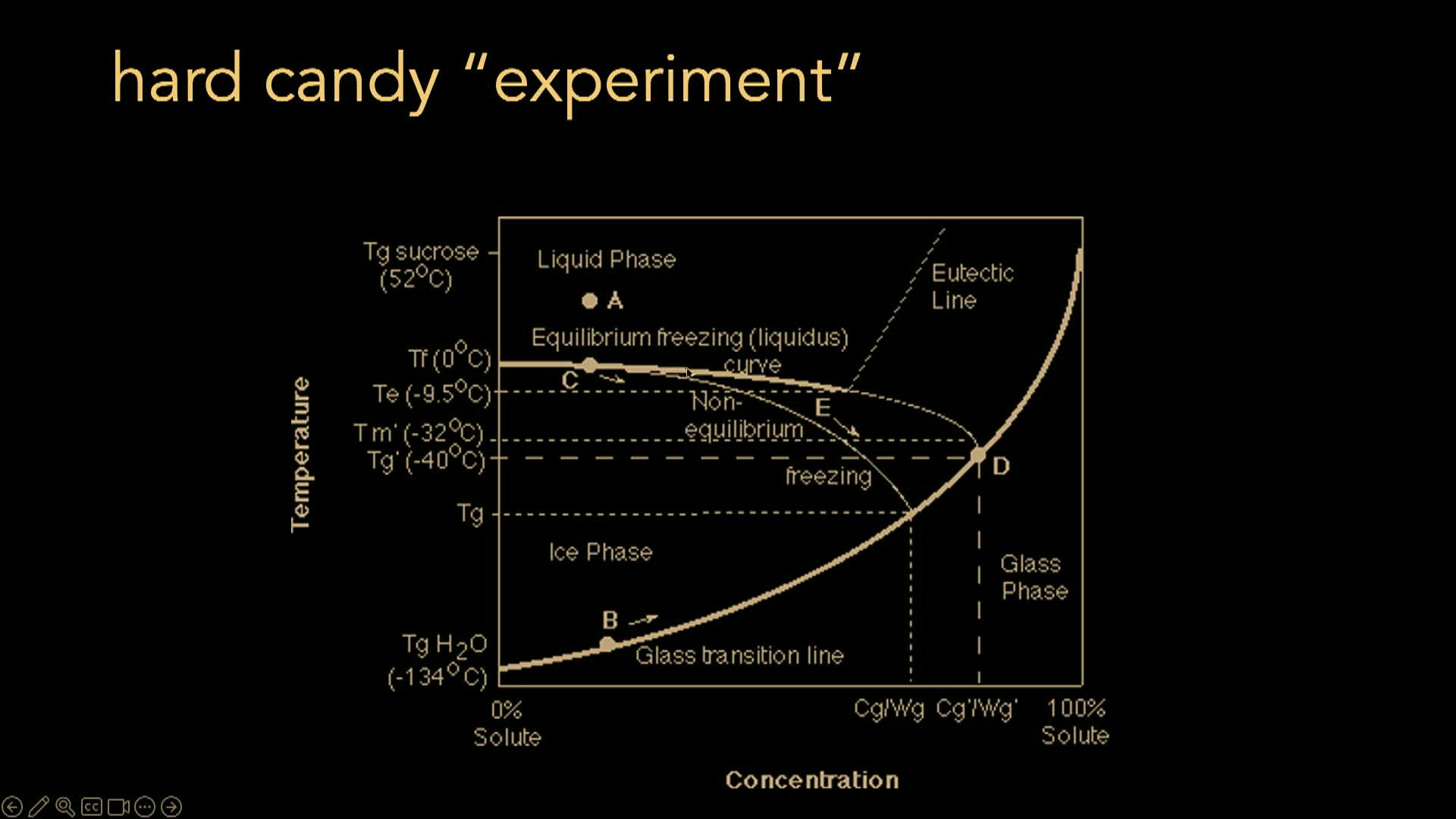 Thumbnail image for Saturday Morning Physics