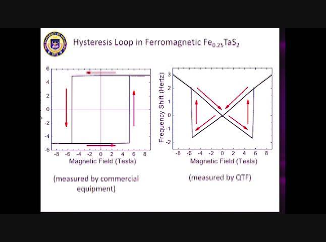 Thumbnail image for Saturday Morning Physics