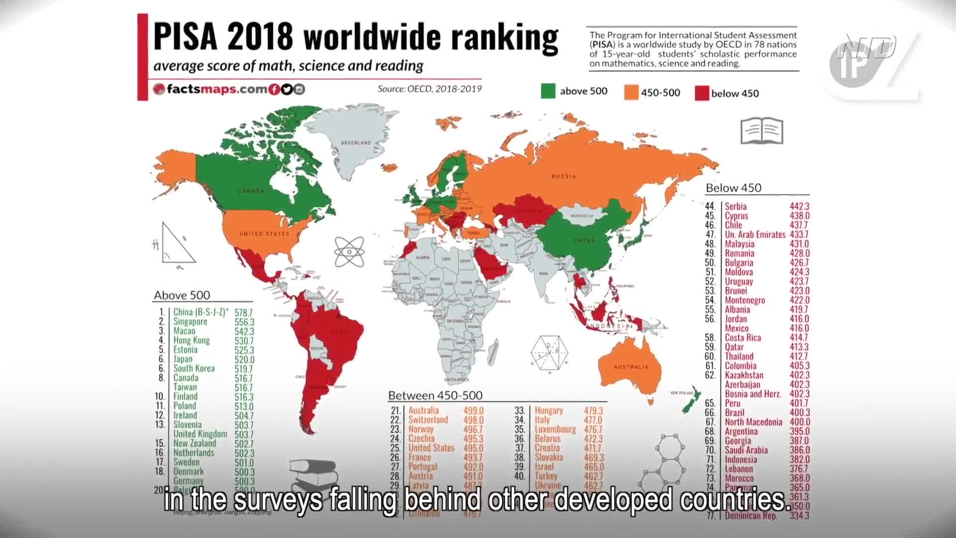 Thumbnail image for NTD Programs