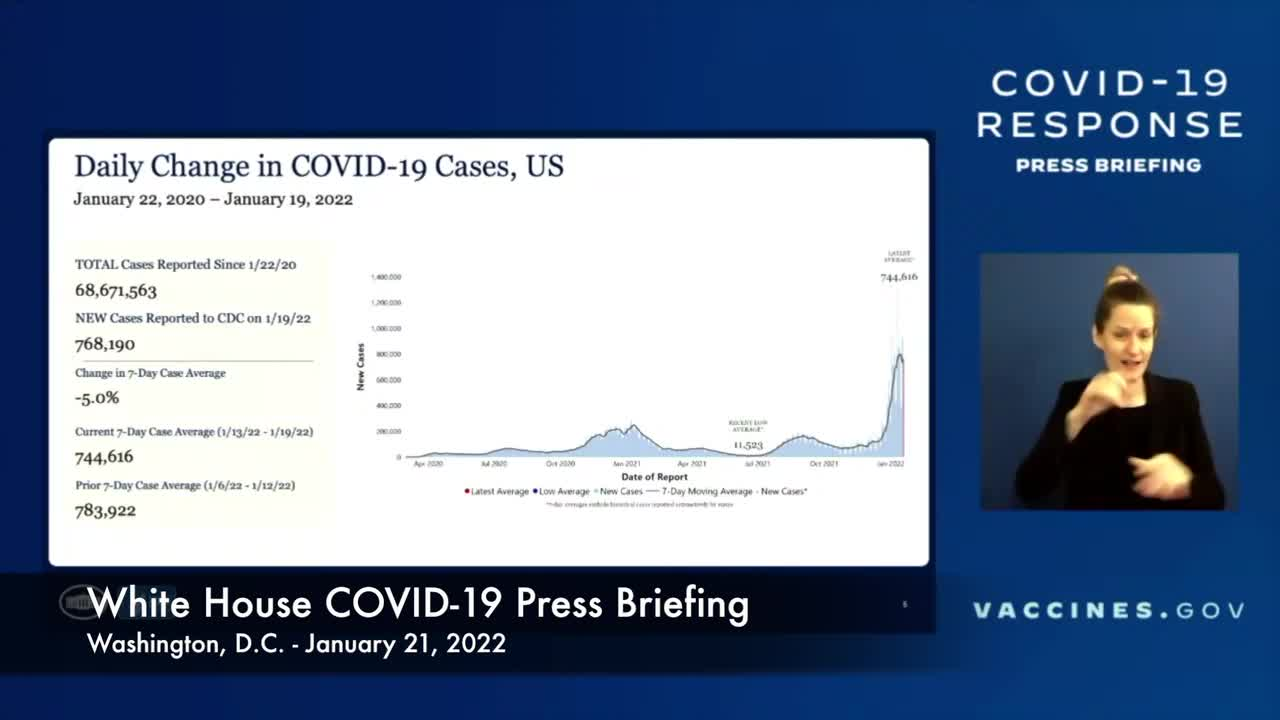 Thumbnail image for White House COVID-19 Response Team Press Briefing: 1/21/22