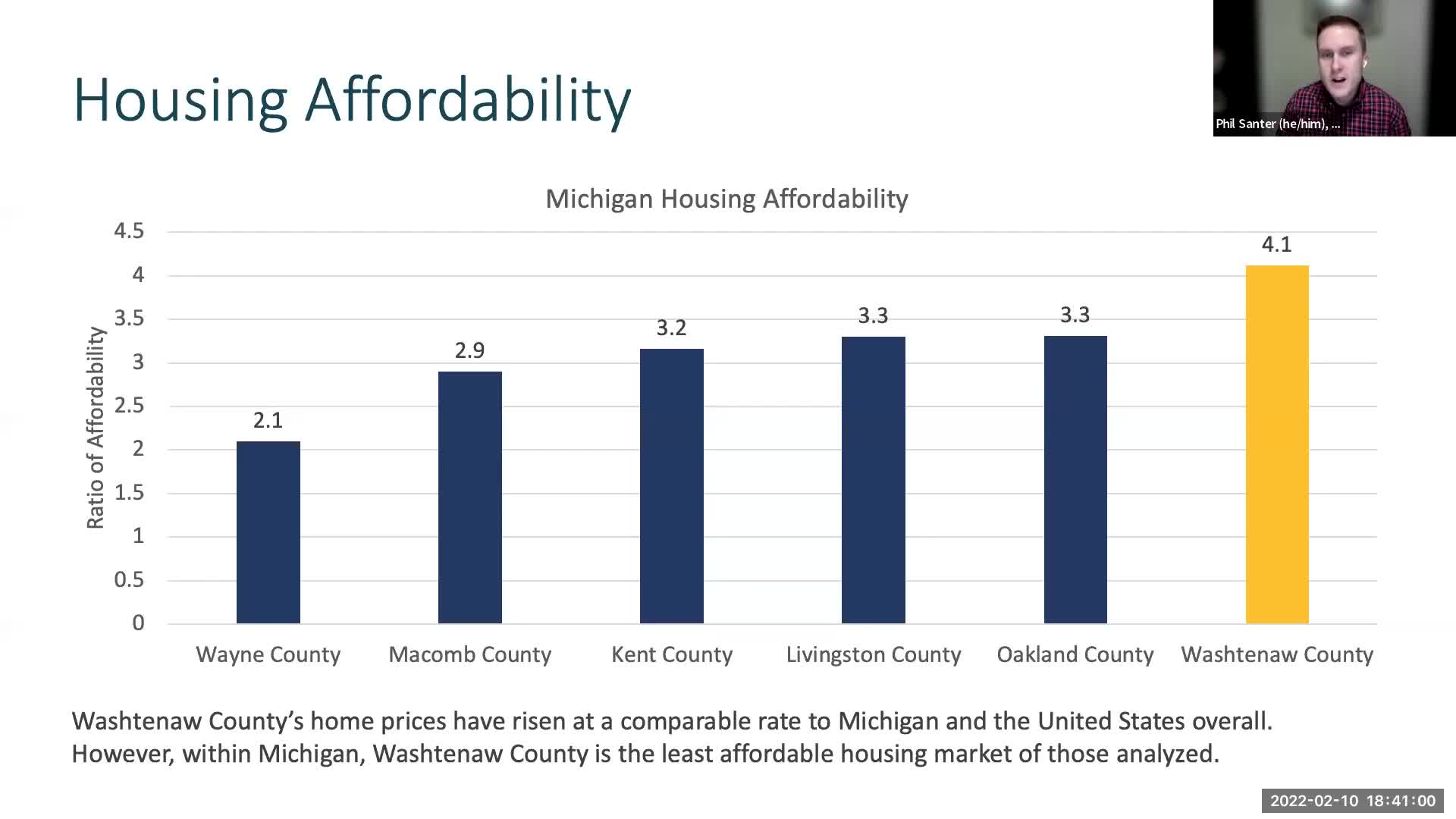 Thumbnail image for Affordable Housing Education Series