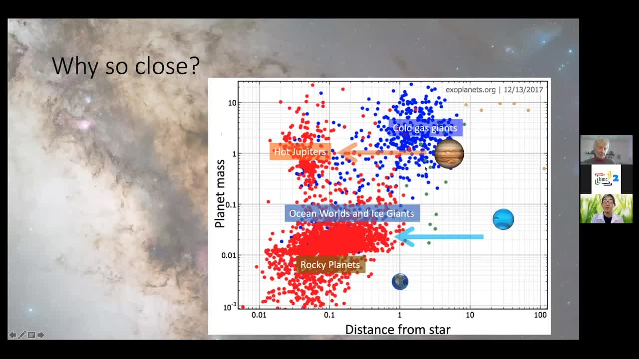 Thumbnail image for Contemporary Science Issues and Innovations